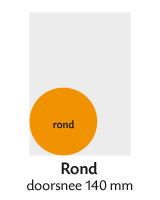Rond